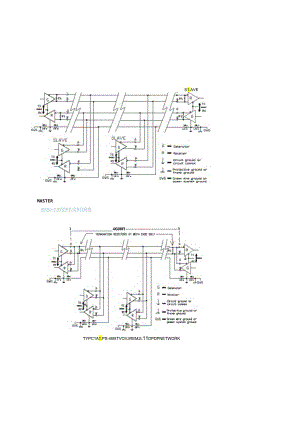 RS485、RS422接口设计指南.docx