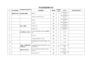 作业风险控制计划表.docx