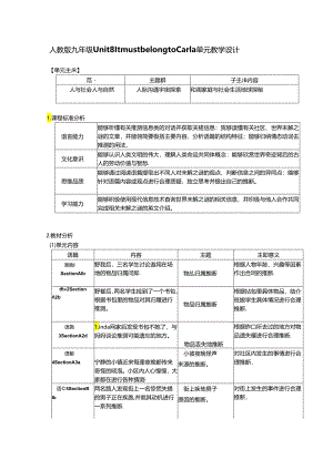 人教版九年级Unit 8It must belong to Carla单元教学设计（5页）.docx