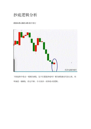 抄底逻辑分析.docx