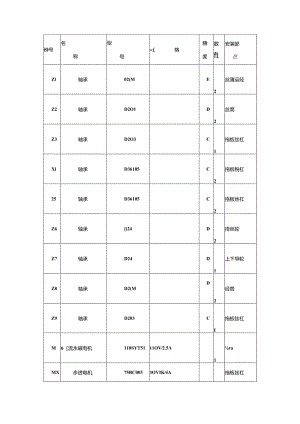 DK77系列数控线切割机床使用说明.docx