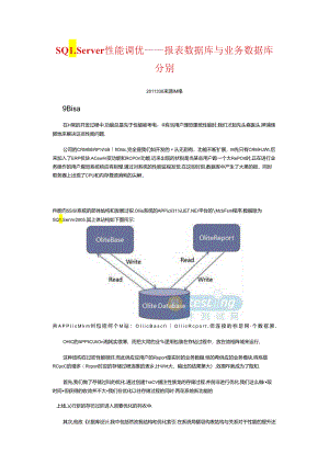 SQL Server性能调优-报表数据库与业务数据库分离.docx