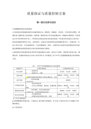 环境监测质量保证与质量控制方案_转自RTF.docx