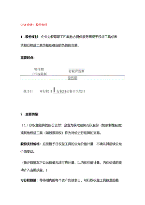 CPA会计：股份支付.docx