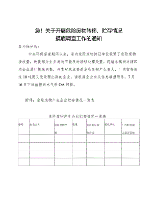 急！关于开展危险废物转移、贮存情况摸底调查工作的通知.docx