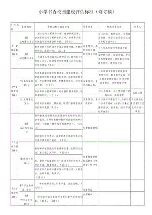 小学书香校园建设评估标准.docx