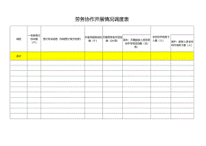 劳务协作开展情况调度表.docx