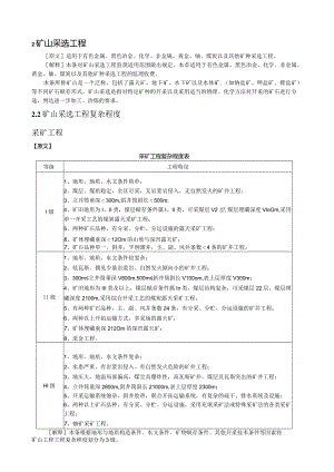 煤矿建设各专业工程范围和工程复杂程度表.docx