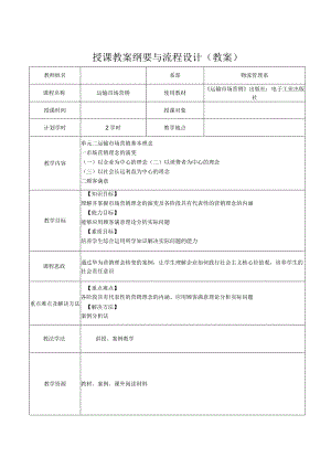 运输市场营销（第2版）教案模块一单元二市场营销理念.docx