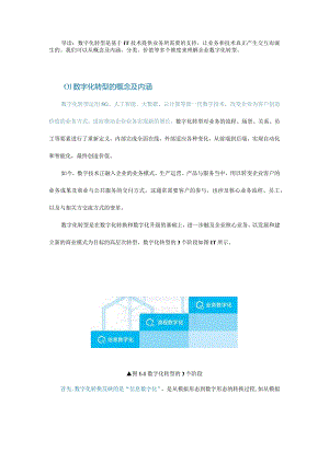 理解数字化转型：3个阶段、2个分类和3类价值.docx