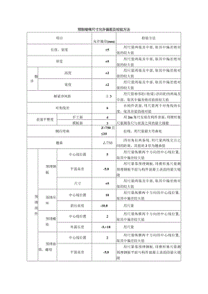 预制楼梯尺寸允许偏差及检验方法.docx