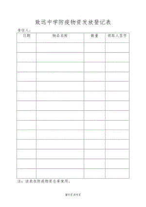 致远中学防疫物资发放登记表.docx