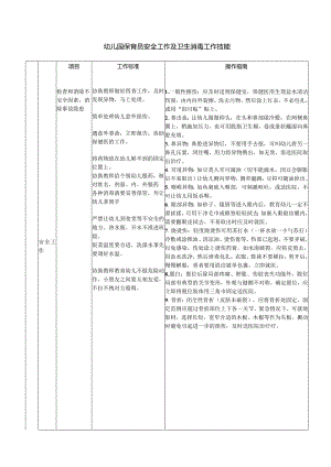 幼儿园保育员安全工作及卫生消毒工作技能.docx