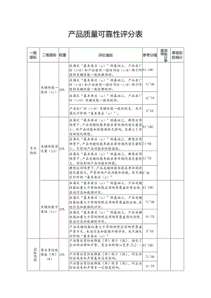 产品质量可靠性评分表.docx