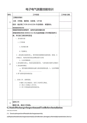航空公司培训资料：放电刷的安装测试工卡.docx