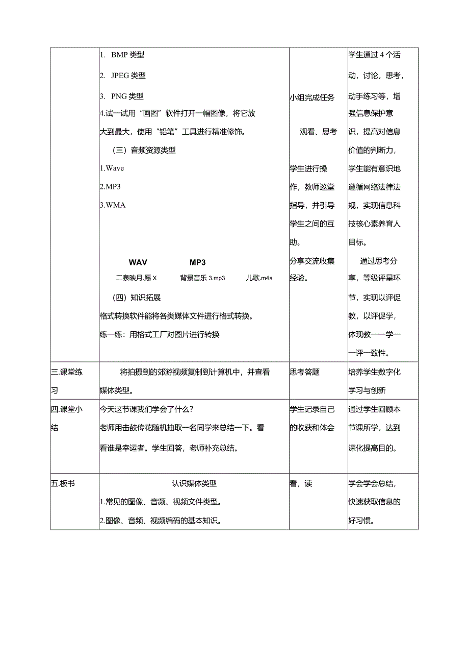 浙教版信息科技三下第3课认识媒体类型教学设计(表格式).docx_第2页