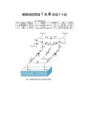 物联网消防系统在建筑中的设计应用.docx