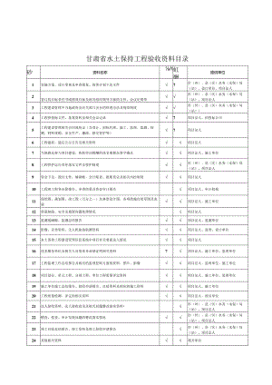 甘肃省水土保持工程验收资料目录、竣工验收图斑抽查登记表、各项治理措施竣工验收抽样比例、工程竣工验收鉴定书.docx