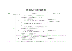 乙类检验机构人员及检验设备要求.docx