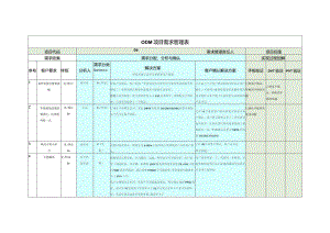 ODM项目需求管理表_2021-10-19.docx