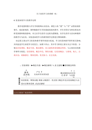 关于深度学习的理解（5）.docx