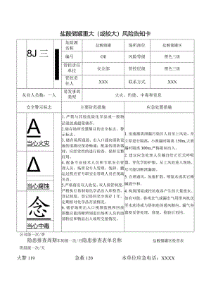 硝酸储罐重大(或较大)风险告知卡(90厘米宽60厘米长).docx