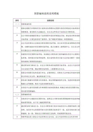 预算编制流程说明模板.docx