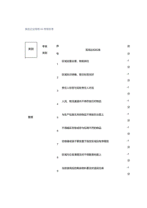 食品企业现场6S考核标准.docx