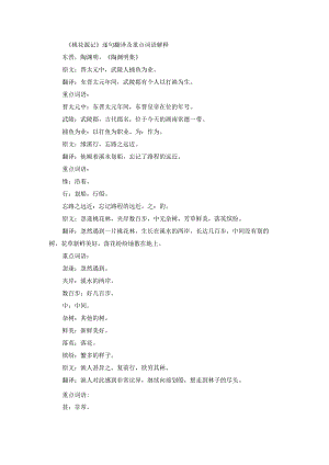 《桃花源记》逐句翻译及重点词语解释.docx