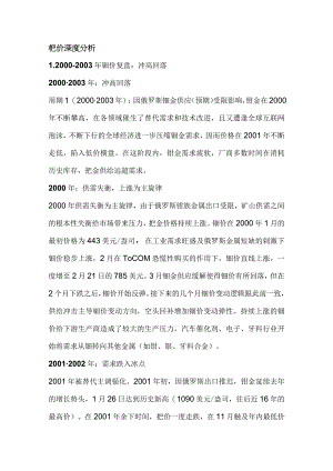钯价深度分析.docx