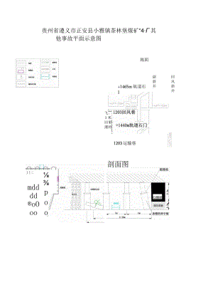 贵州省遵义市正安县小雅镇茶林堡煤矿“4·7”其他事故平面示意图.docx