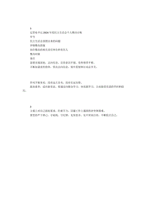 运管处书记2024年度民主生活会个人整改台账.docx