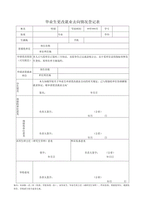 毕业生更改就业去向情况登记表.docx