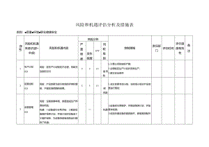 风险和机遇评估分析及措施表.docx