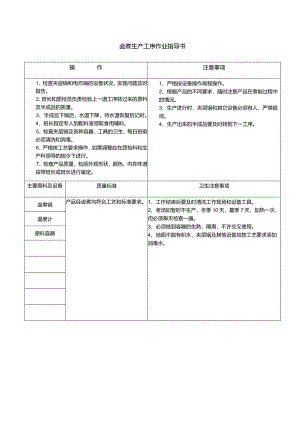 卤煮生产工序作业指导书.docx