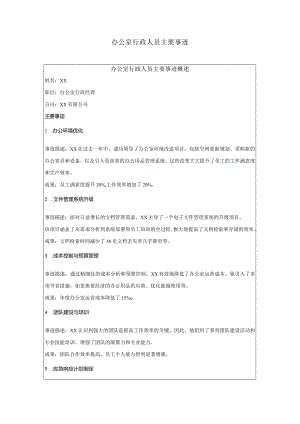办公室行政人员主要事迹.docx