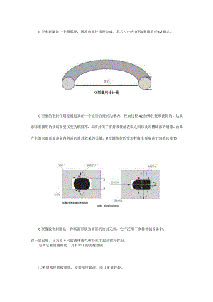 O形圈设计知识大全也许对你有用哦~.docx