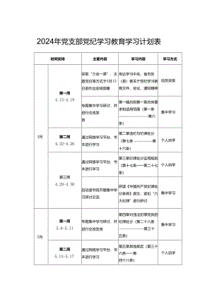 2024年党纪学习教育计划、学习计划表 5篇.docx