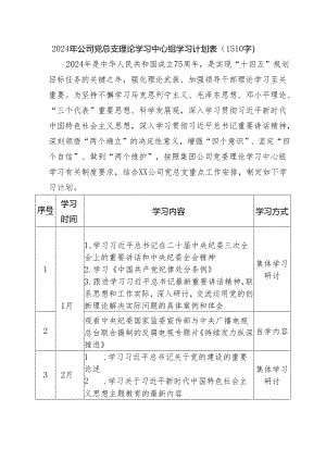 2024年要点党总支理论学习中心组学习计划表要点.docx