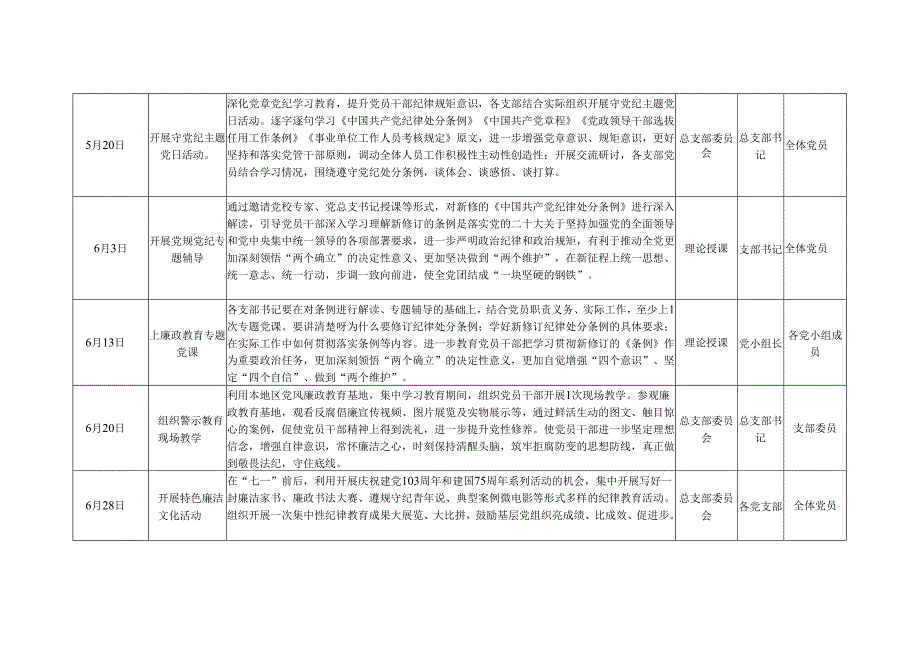 2024年党纪学习教育学习计划表(含《中国共产党纪律处分条例》)合集资料.docx_第2页