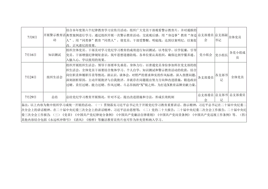 2024年党纪学习教育学习计划表(含《中国共产党纪律处分条例》)合集资料.docx_第3页
