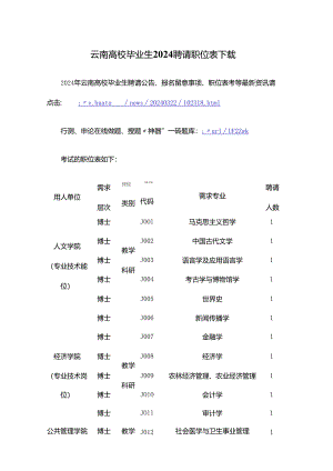 云南大学毕业生2024招聘职位表下载.docx