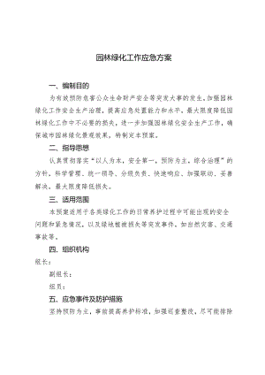 2篇 园林绿化工作应急方案 园林绿化工作自查报告.docx