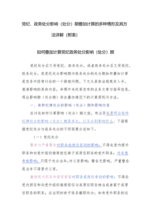 党纪、政务处分影响（处分）期叠加计算的多种情形及其方法详解（附表）.docx