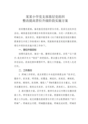 某某小学党支部基层党组织整改提高晋位升级阶段实施方案.docx