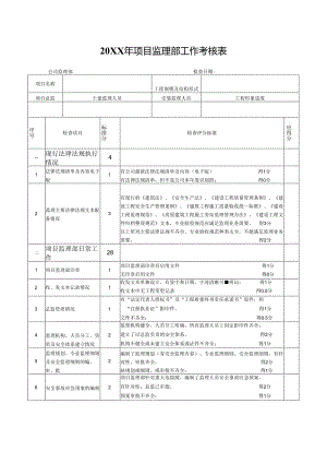 项目监理部工作考核表.docx