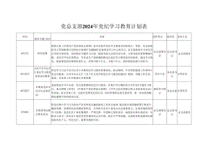 2024开展党纪学习教育工作计划学习计划合集资料.docx