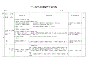 社工服务项目服务评估参考模板.docx