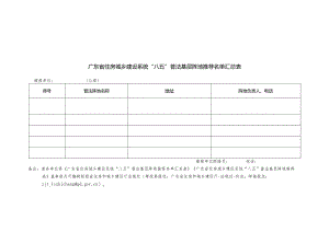 资料年度广东省住房城乡建设系统“八五”普法基层阵地.docx