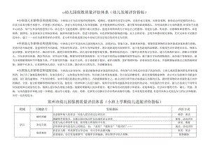 xx幼儿园保教质量评估体系(幼儿发展评价指标).docx